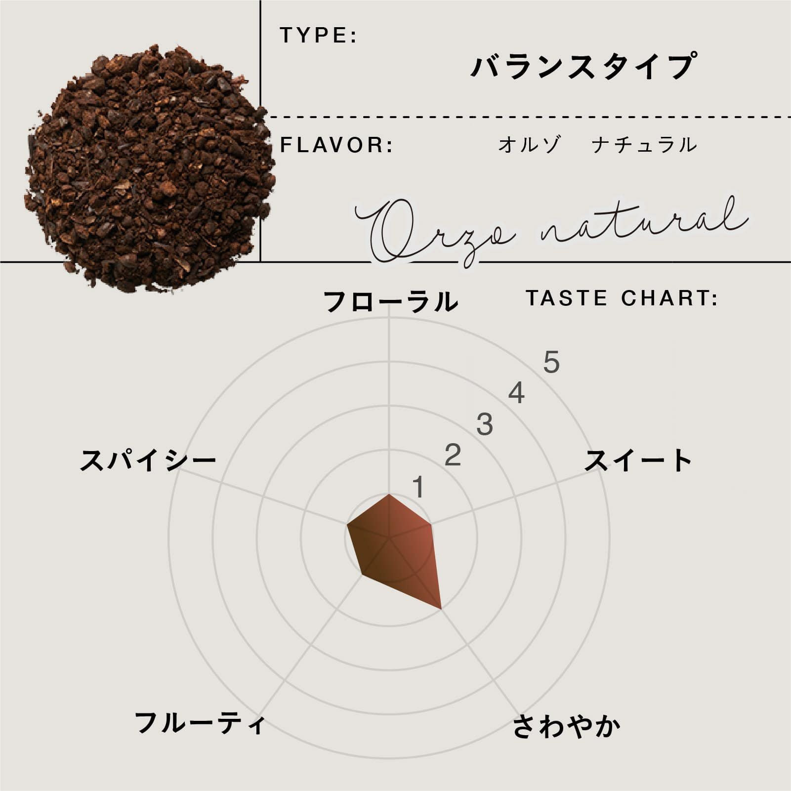 70 山採り　オトコヨウゾメ ODELIC オーデリック エクステリアライト OG254344 | 商品紹介 | 照明
