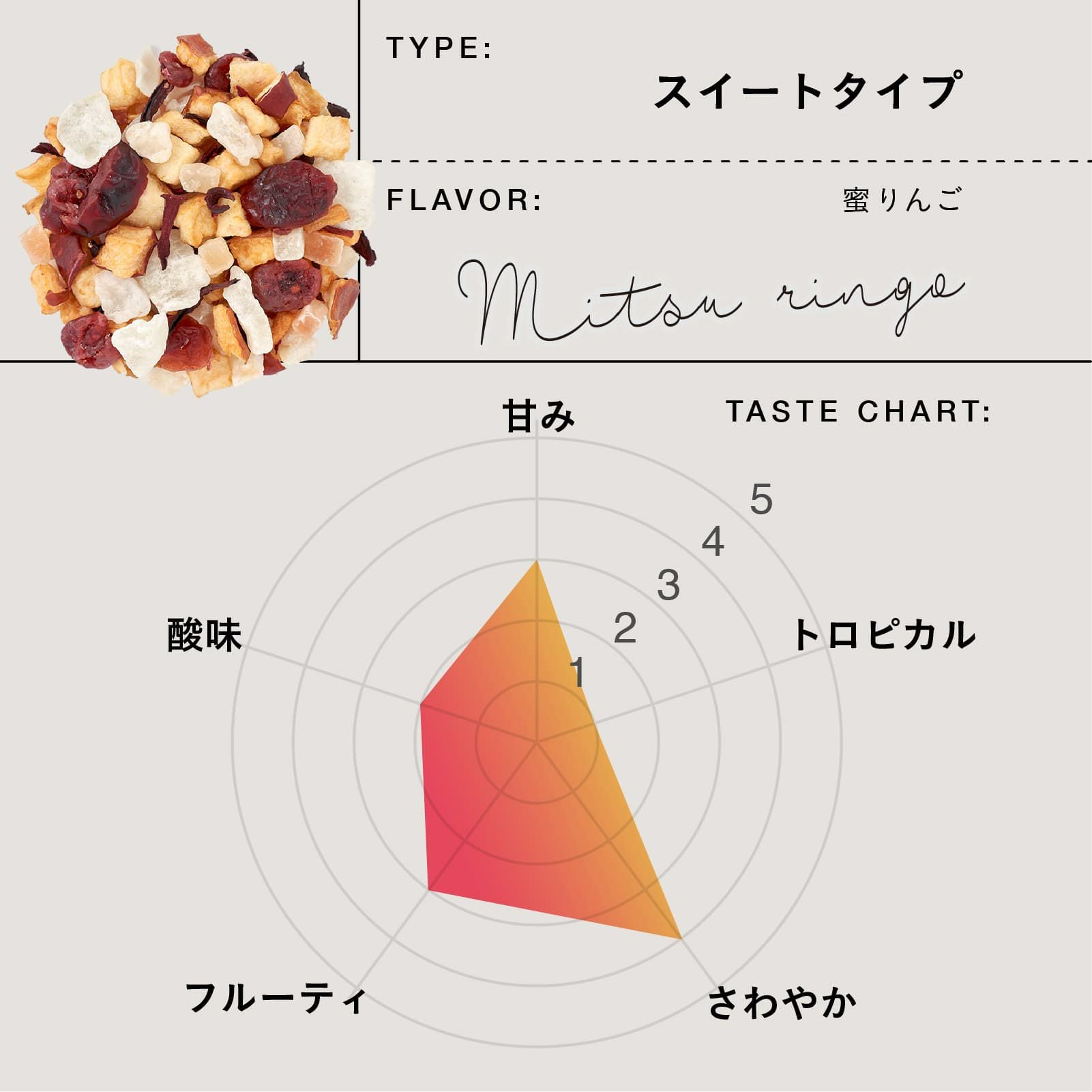 ティートリコ 信州蜜りんご 500g ティート 信州蜜りんご | TEAtriCO ティートリコ公式オンラインストア