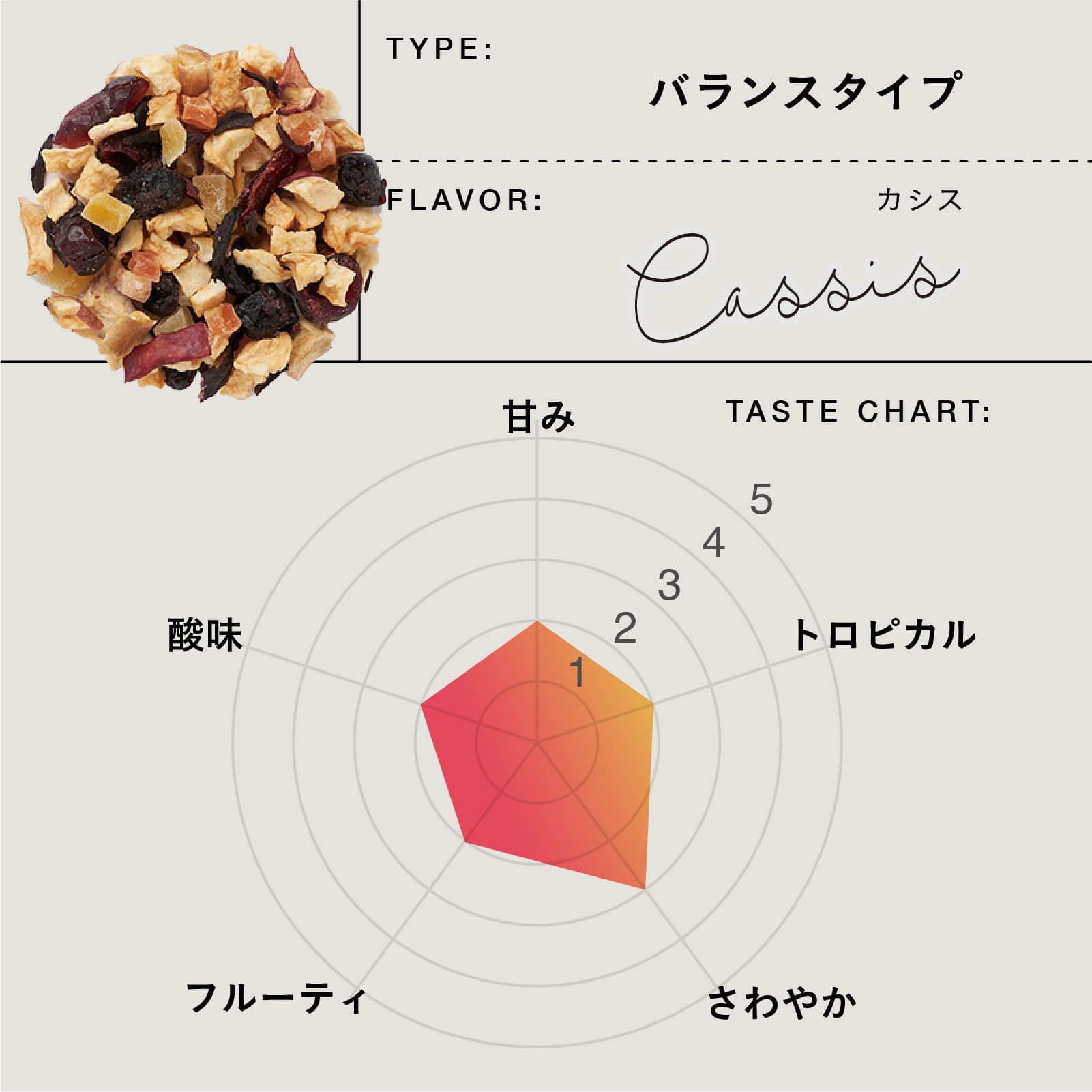 ティート カシス | TEAtriCO ティートリコ公式オンラインストア
