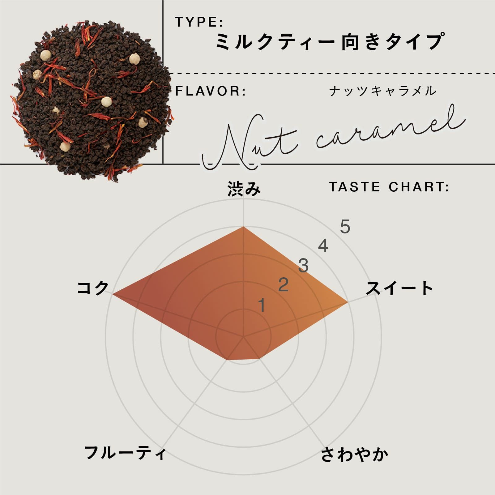 ナッツキャラメル | TEAtriCO ティートリコ公式オンラインストア