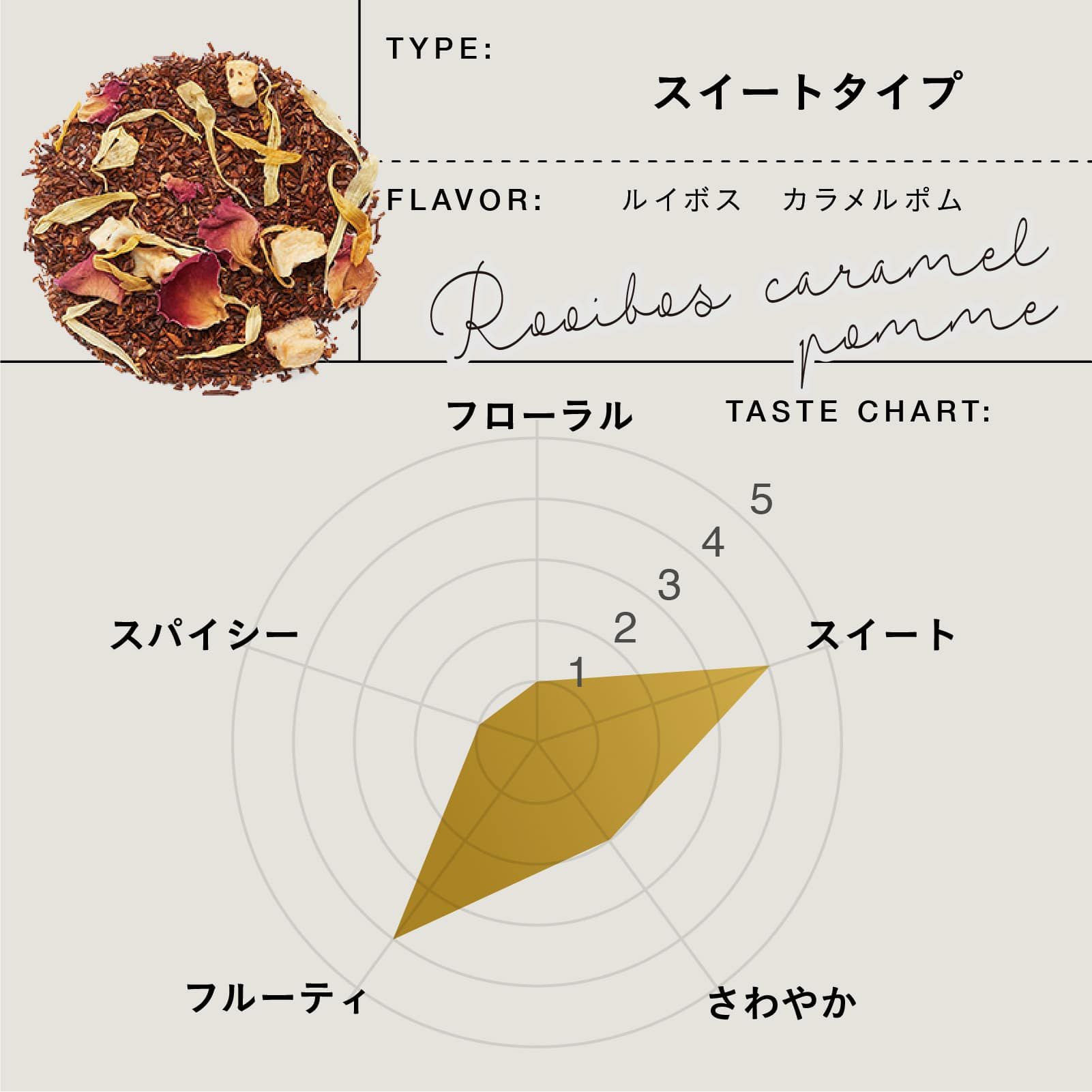 ルイボス カラメルポム | TEAtriCO ティートリコ公式オンラインストア