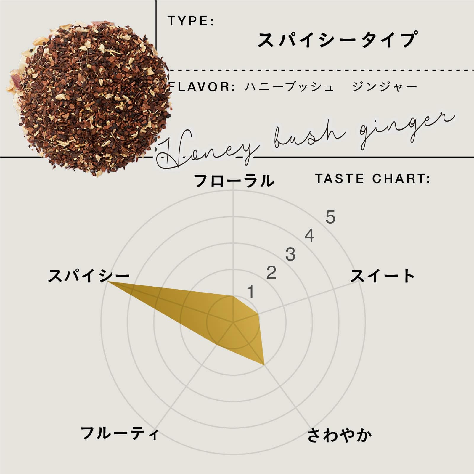ハニーブッシュ ジンジャー | TEAtriCO ティートリコ公式オンラインストア