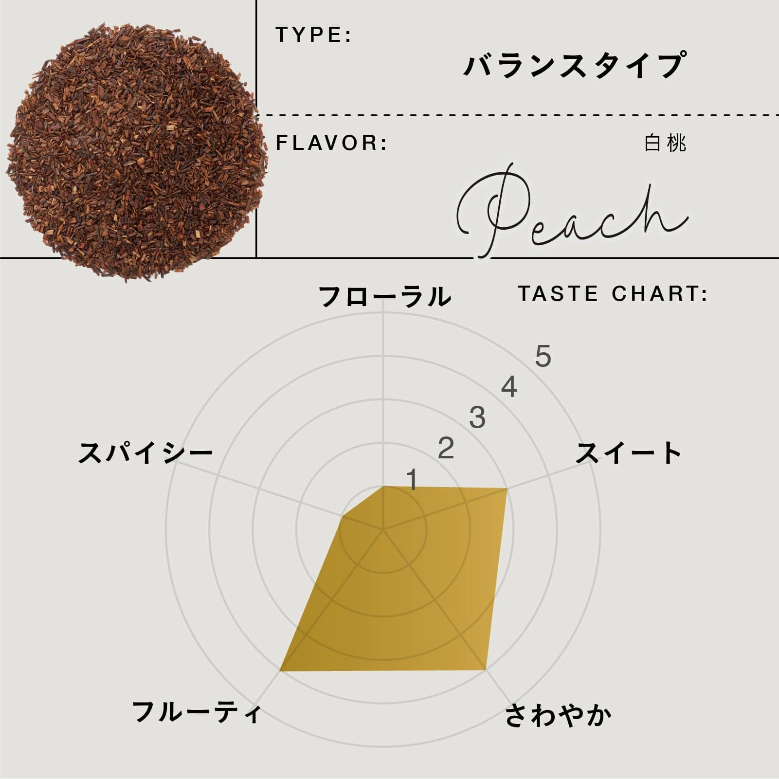 水出しルイボスティー 白桃 | TEAtriCO ティートリコ公式オンラインストア
