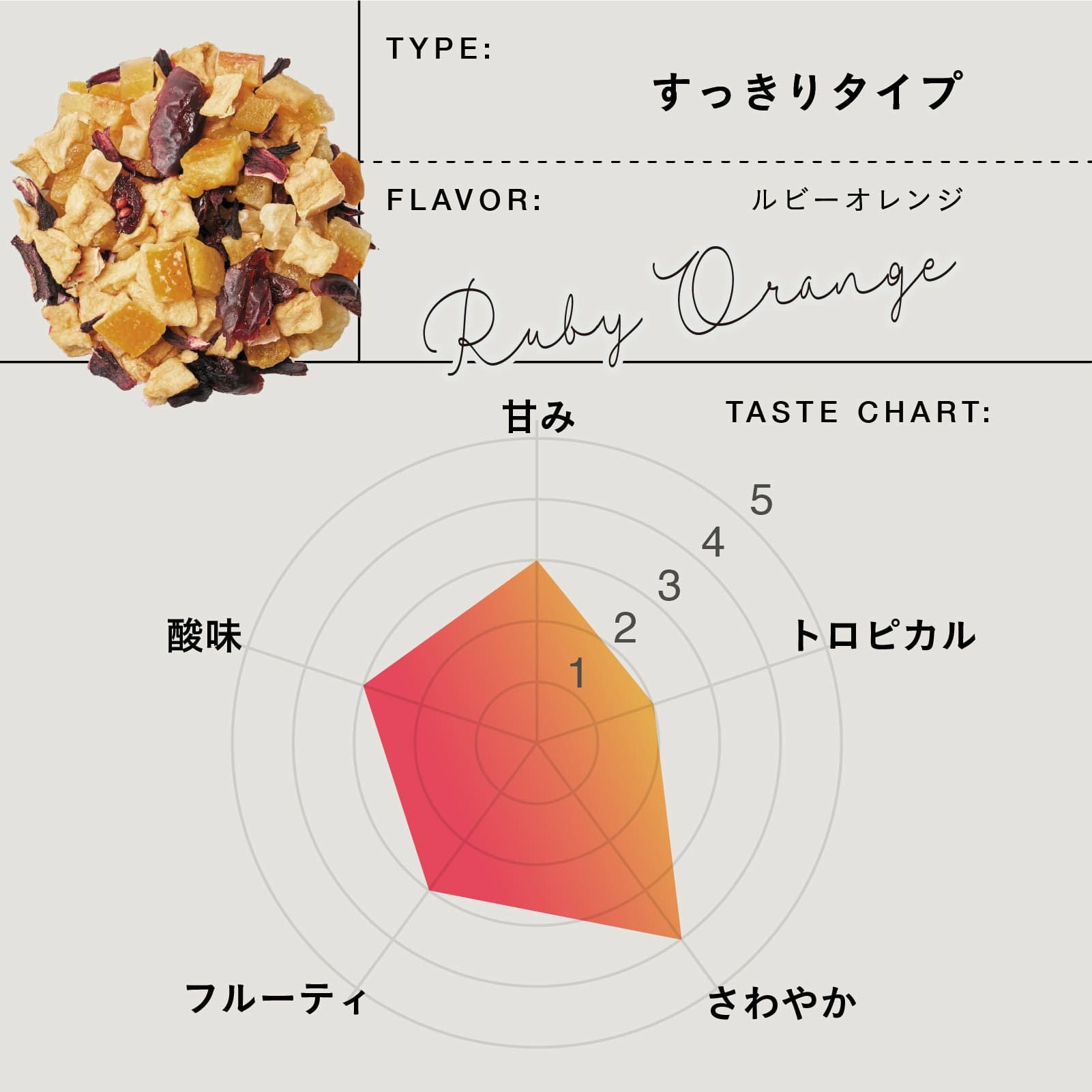 ティート　teat 本日限定‼️ ティート ルビーオレンジ | TEAtriCO ティートリコ公式オンラインストア
